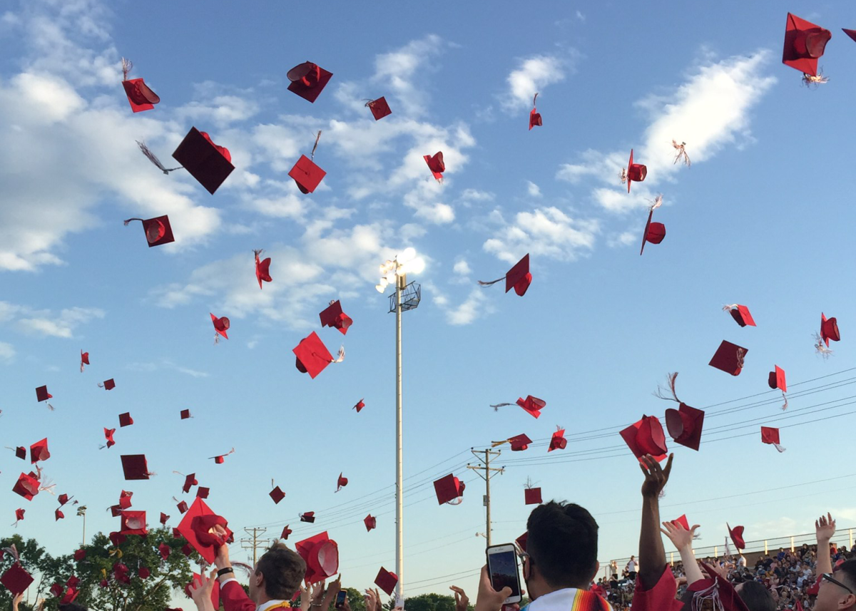 2022 Graduation Rates Released | article - Richfield Middle School
