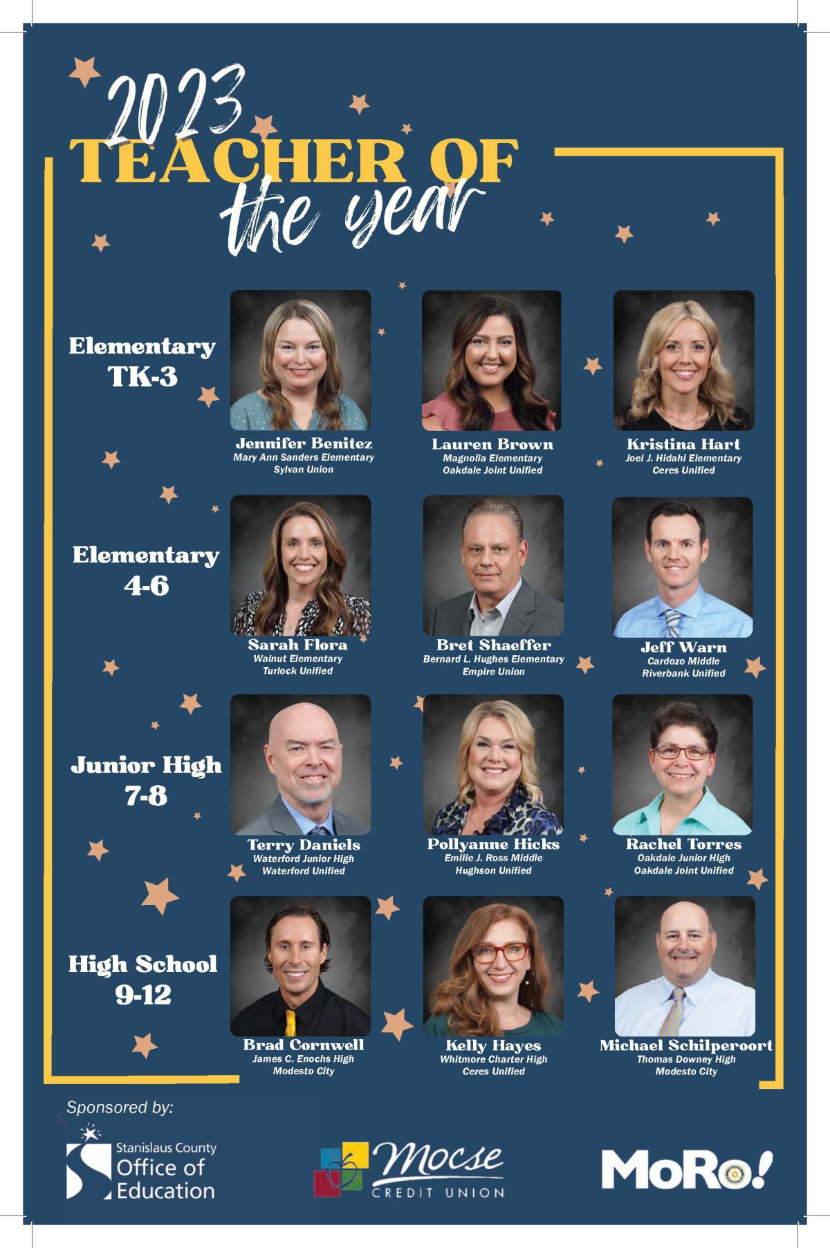 2023 Stanislaus County Teacher of the Year Finalists Announced | article