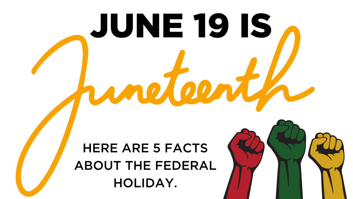 5 Facts About Juneteenth And Where To Celebrate News Expand