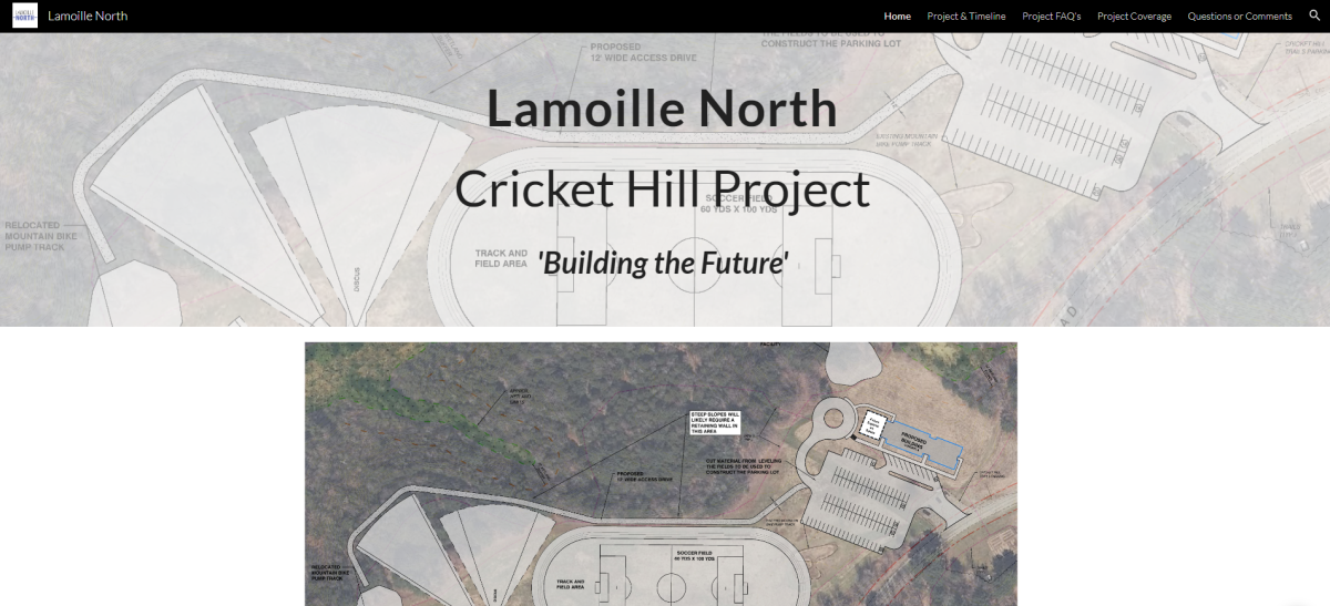 Introducing the Cricket Hill Project site! Details