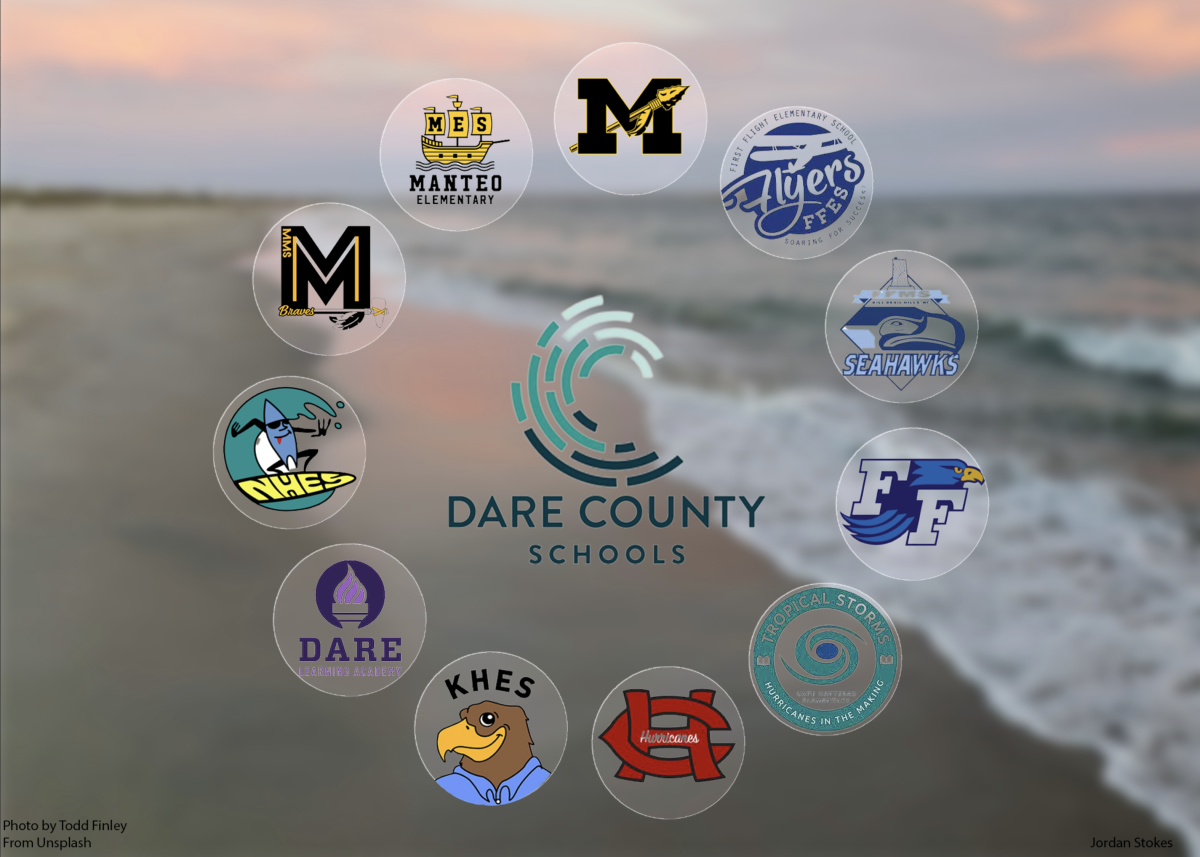 20242025 Open House Events Dare County Schools