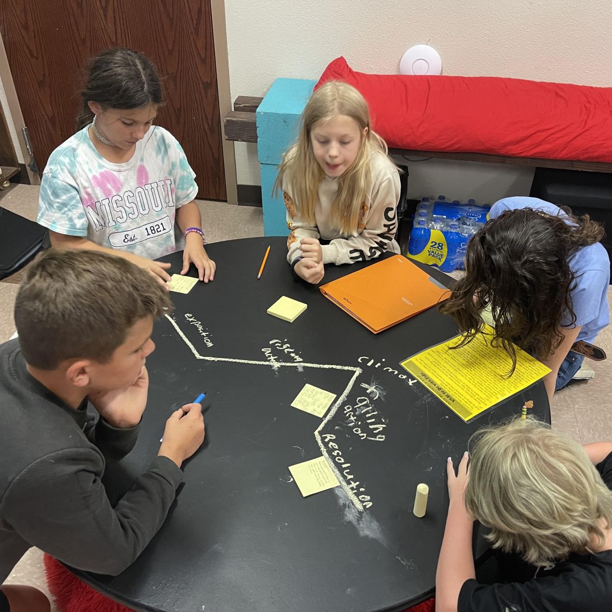 Mrs. Elmore Short Story Plots Post Details