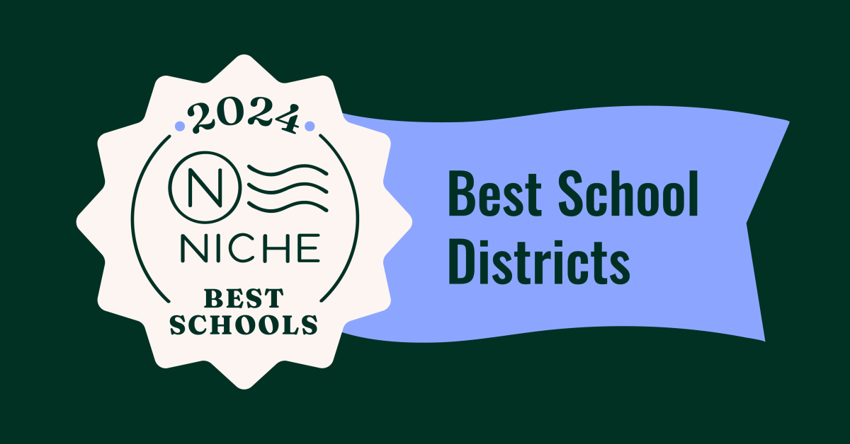 HCS Ranks 5 Best School District in Alabama for 2024 by Niche HCS