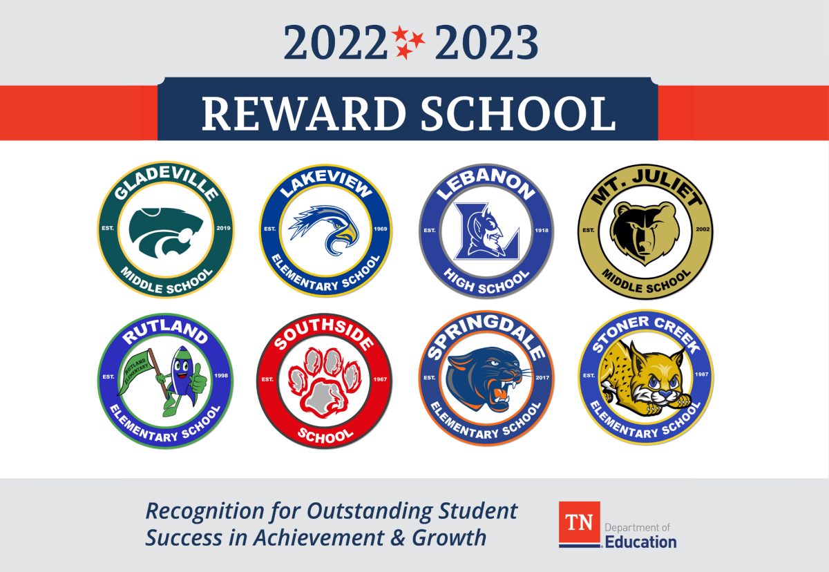 TDOE Announces 2022-2023 Reward Schools | District Announcement Details