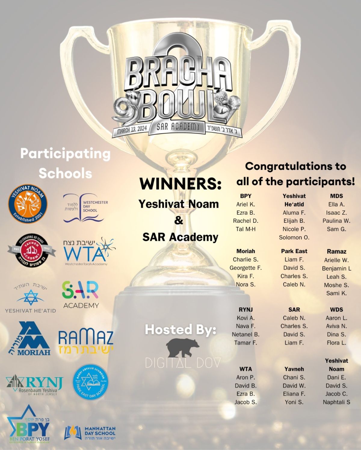 Mazal U'bracha Mazal Tov to Our Interschool Bracha Bowl Champions | Ramaz News - The ...