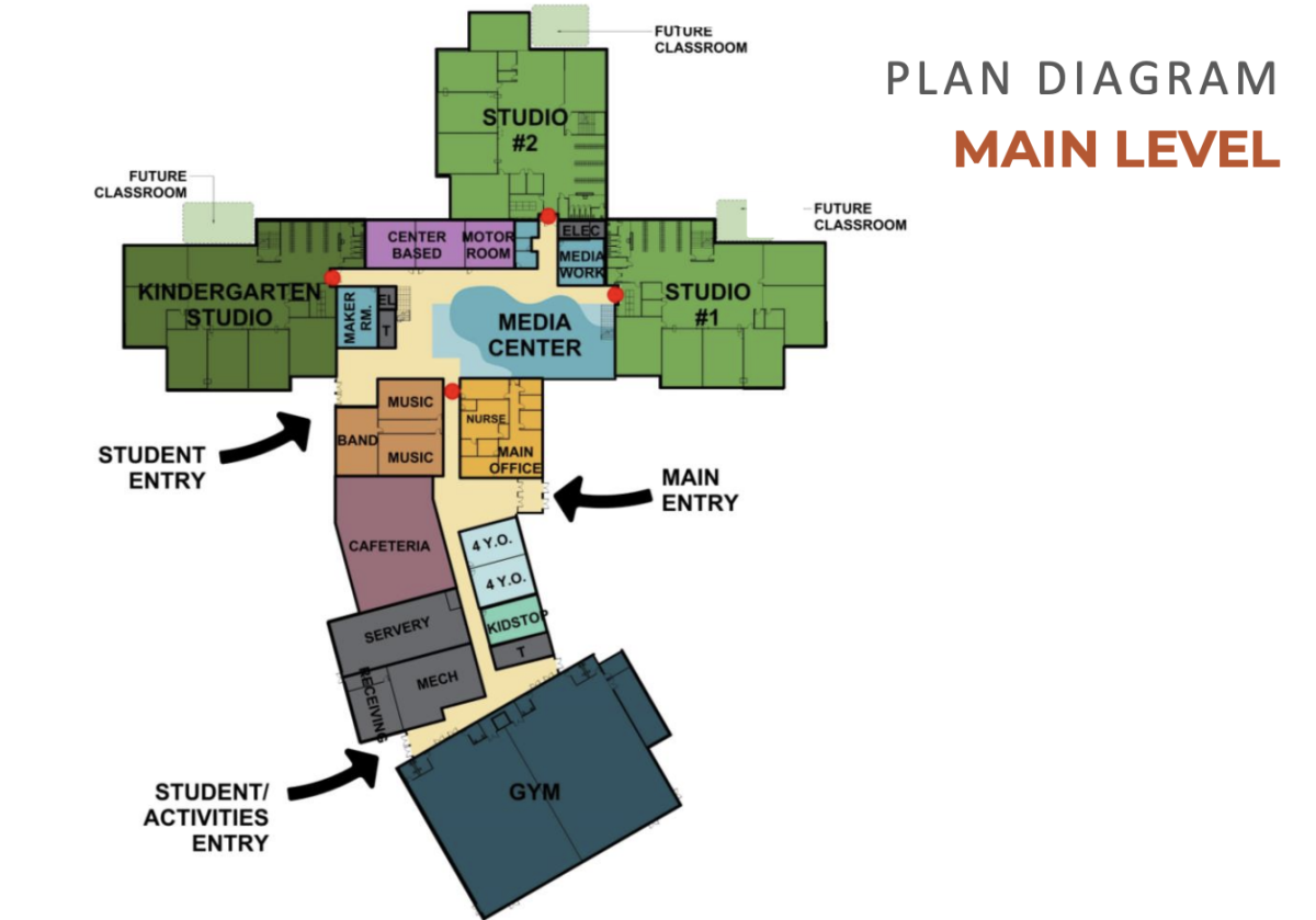 Building a Better Future update: New elementary school and Maple Grove ...