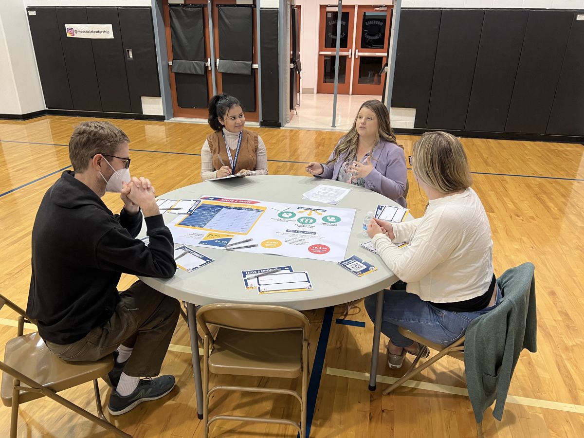 Using Every Dollar to Help Students Understanding How Manteca Unified