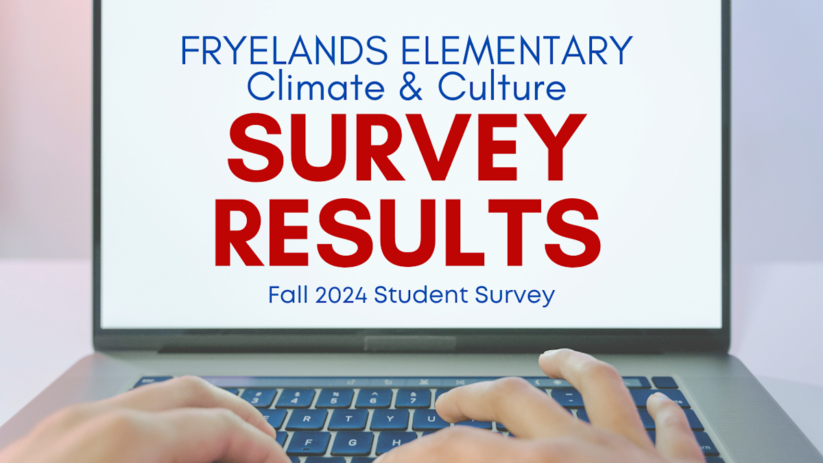 Fall 2024 Student Climate & Culture Survey Results & Goals for ...
