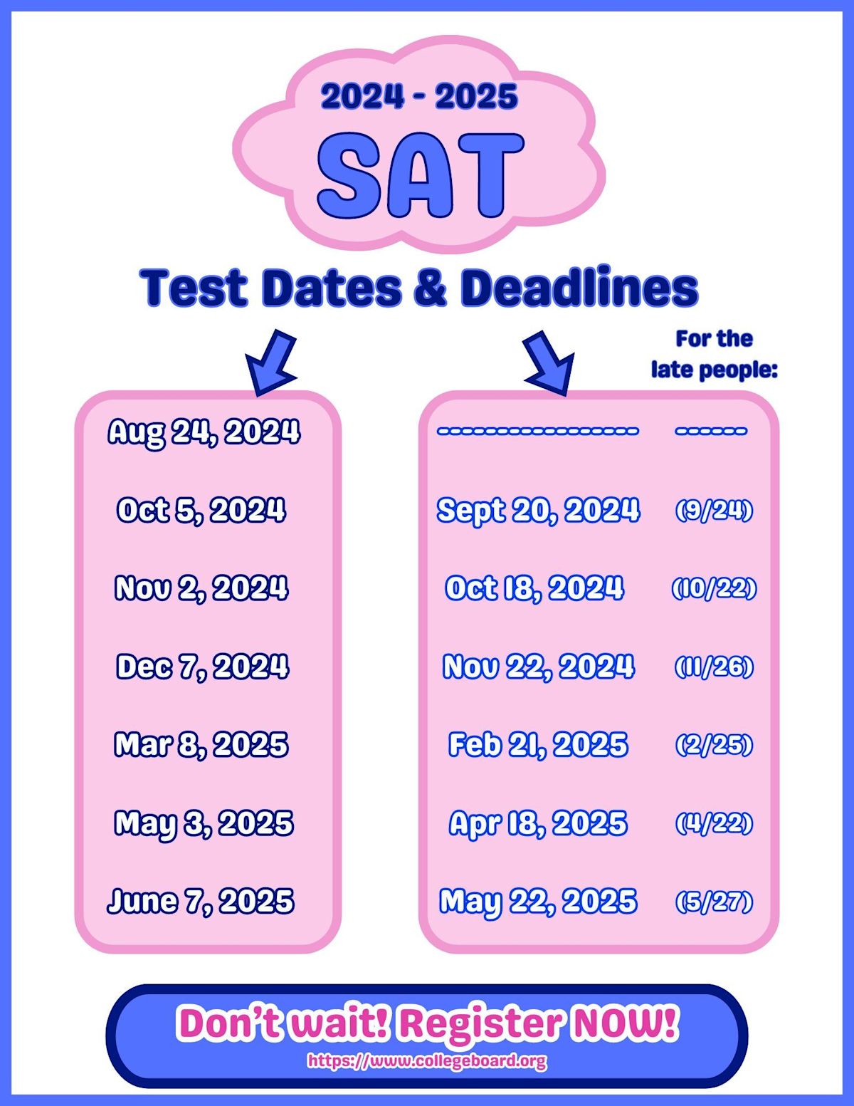 SAT Registration Dates with Collegeboard | Posts Details/Default Board ...