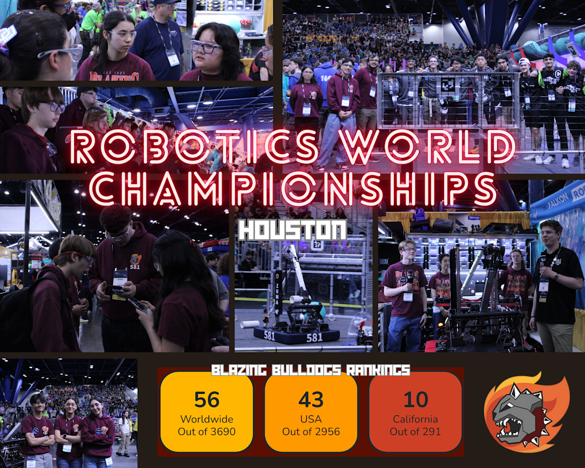 Robotics World Championships in Houston Bulldog News