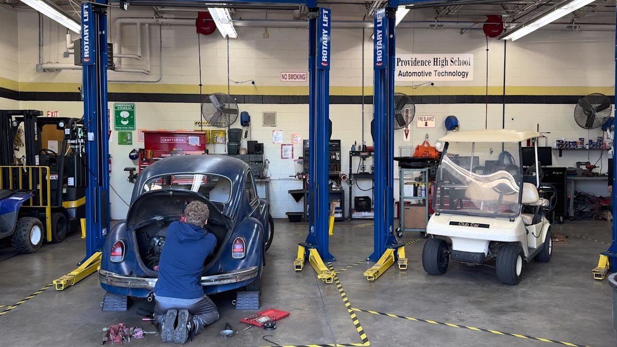 CTE: Pathways for Success | Post Details