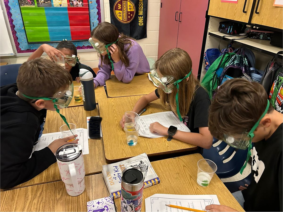 Science Lab Investigating Scientific Investigation | Post Details