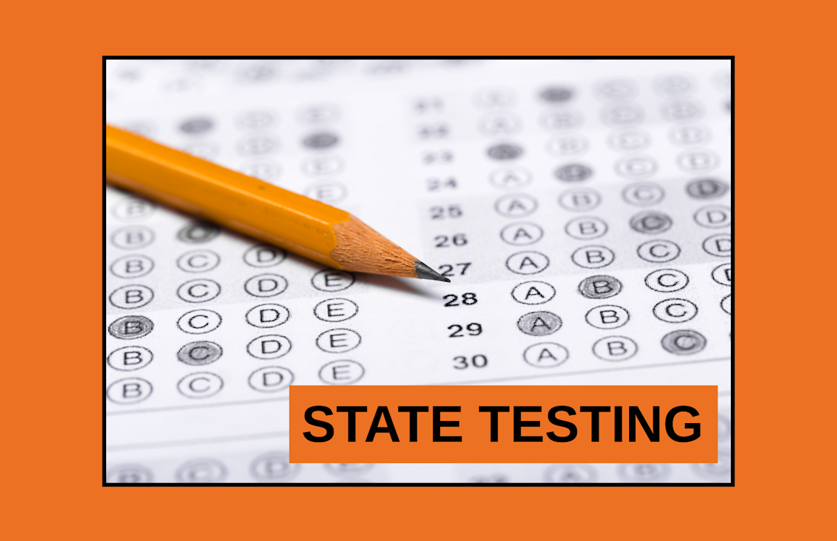 State Back Testing State Testing Schedule | Post Detail