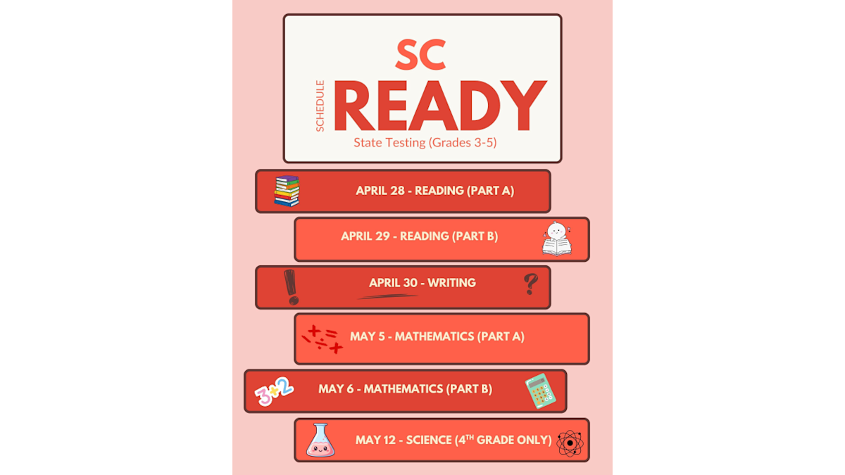 SC Ready Testing Dates | Details