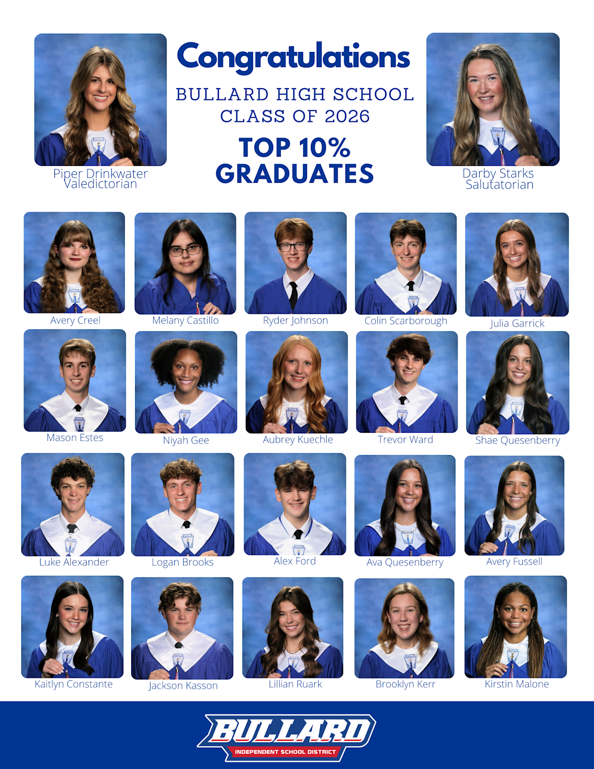 Congratulations to the Bullard ISD Class of 2026 Top 10% Graduating ...