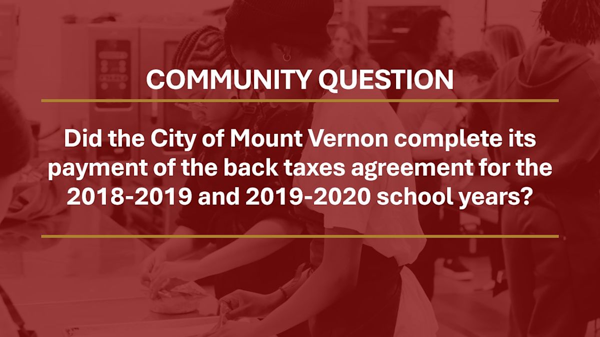 Community Financial Question: Did the City of Mount Vernon complete its ...
