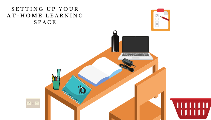 Setting Up Your At Home Learning Space | Post Details Page - McLaughlin ...