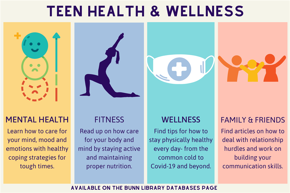 The link between nutrition and mental wellness in teens