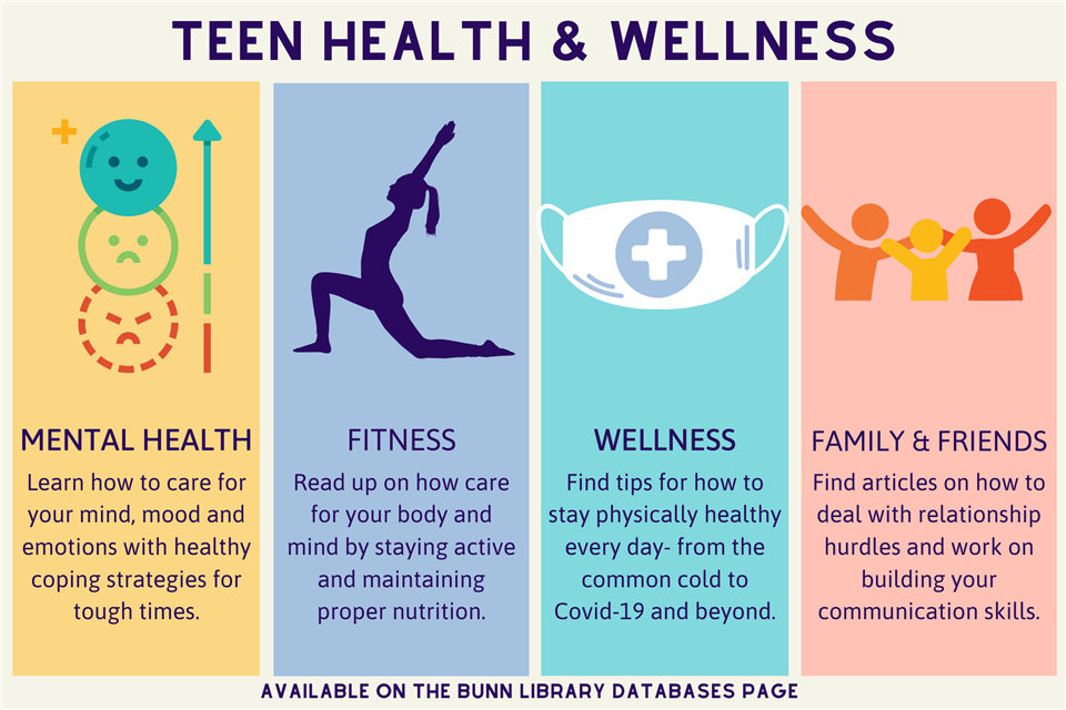 Teen Health And Wellness News Detail