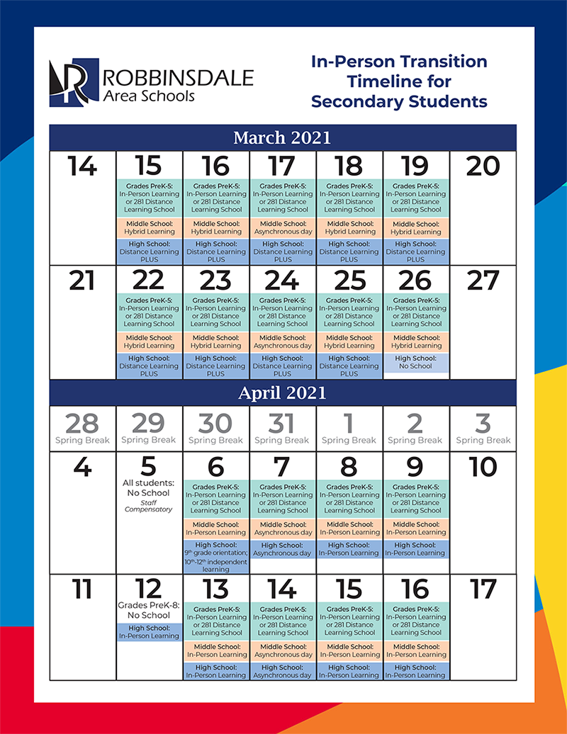 InPerson Transition Timeline for Secondary Students article