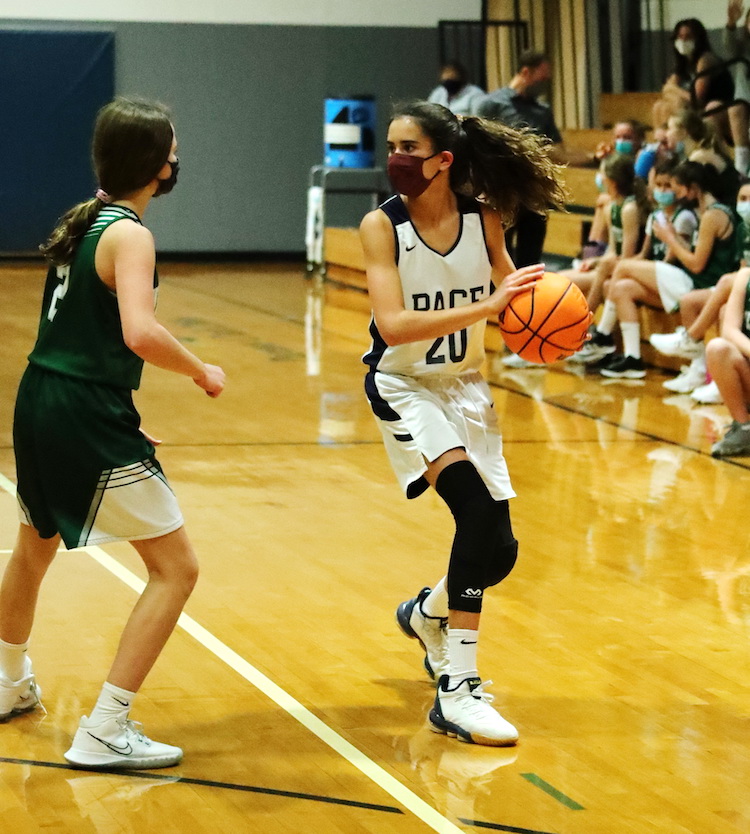 Winter Sports Middle School Start Dates Pace News