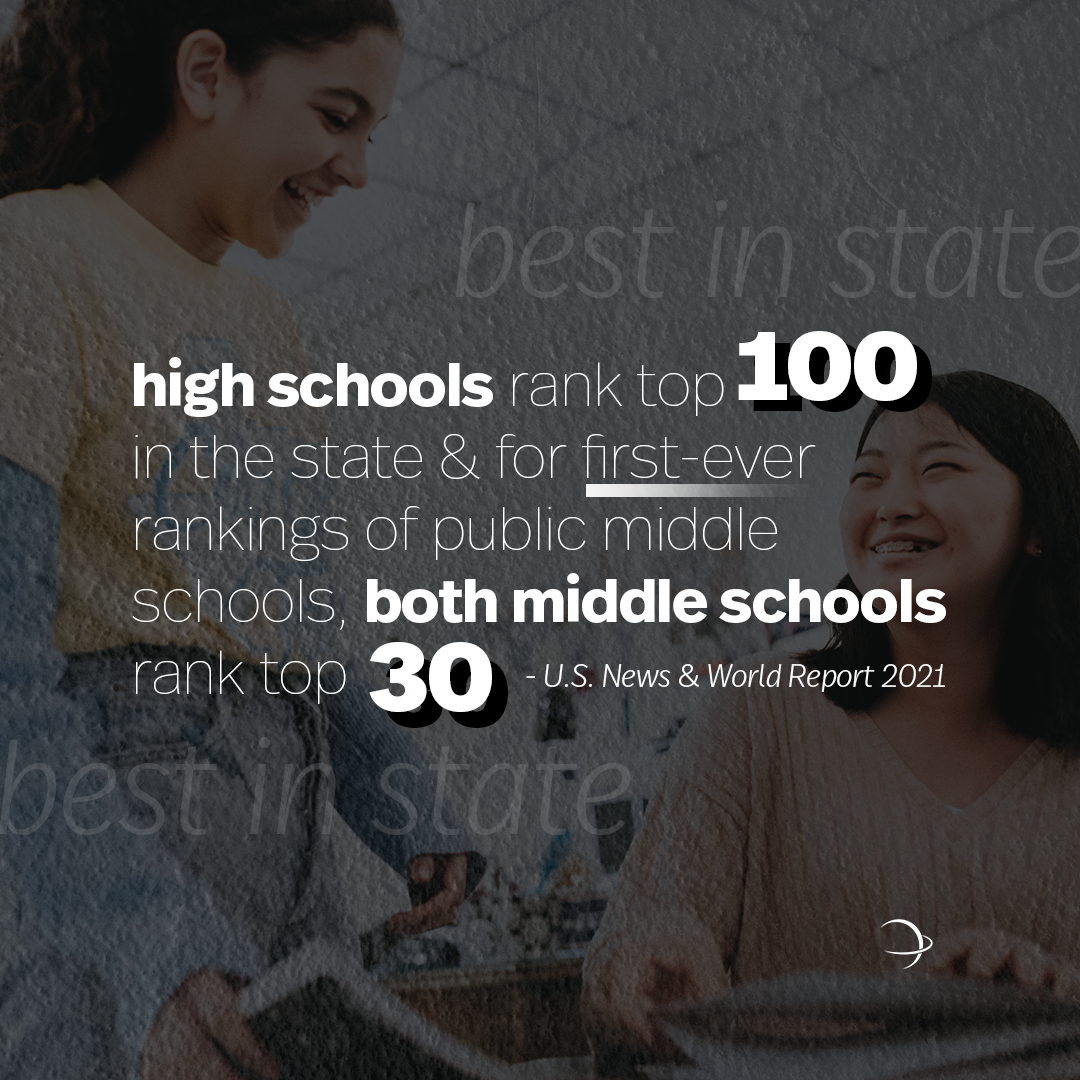 In First-ever U.S. News Middle Schools Ranking, STISD Junior Highs Join ...