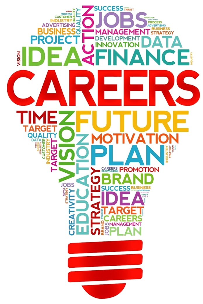 What Careers Are Good For The Future