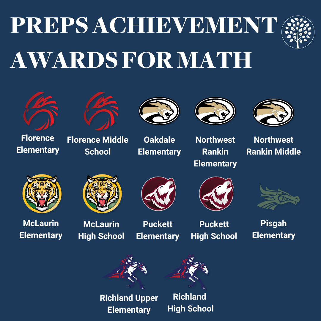 Student Math Winners Congratulations to the PREPS 2022