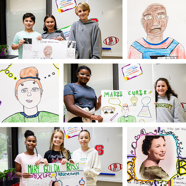 Groundbreaking Scientists: Biographical Posters by Fifth-Graders | Our ...