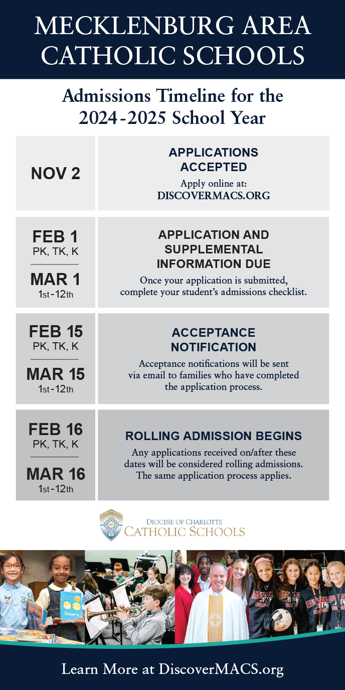 Admissions Timeline For 2024 2025 School Year Default Board Post Page   Admissions Timeline Eng 