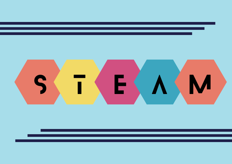 GaTech is offering different STEAM lab opportunities for students