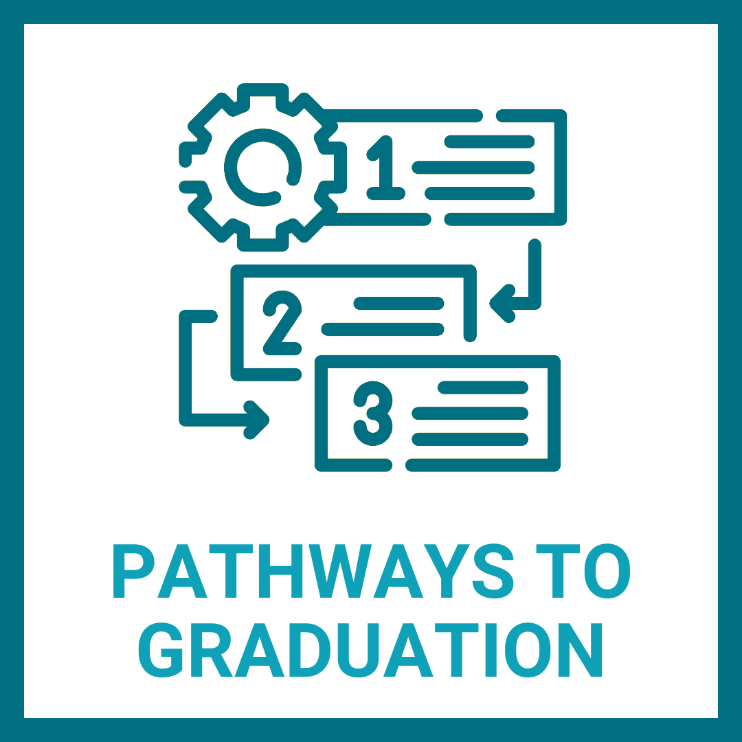 Earn College, High School Credits in Dual Credit Programs | Single ...