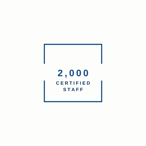 The image displays the text "2,000 CERTIFIED STAFF" within a rectangular blue frame against a plain white background.