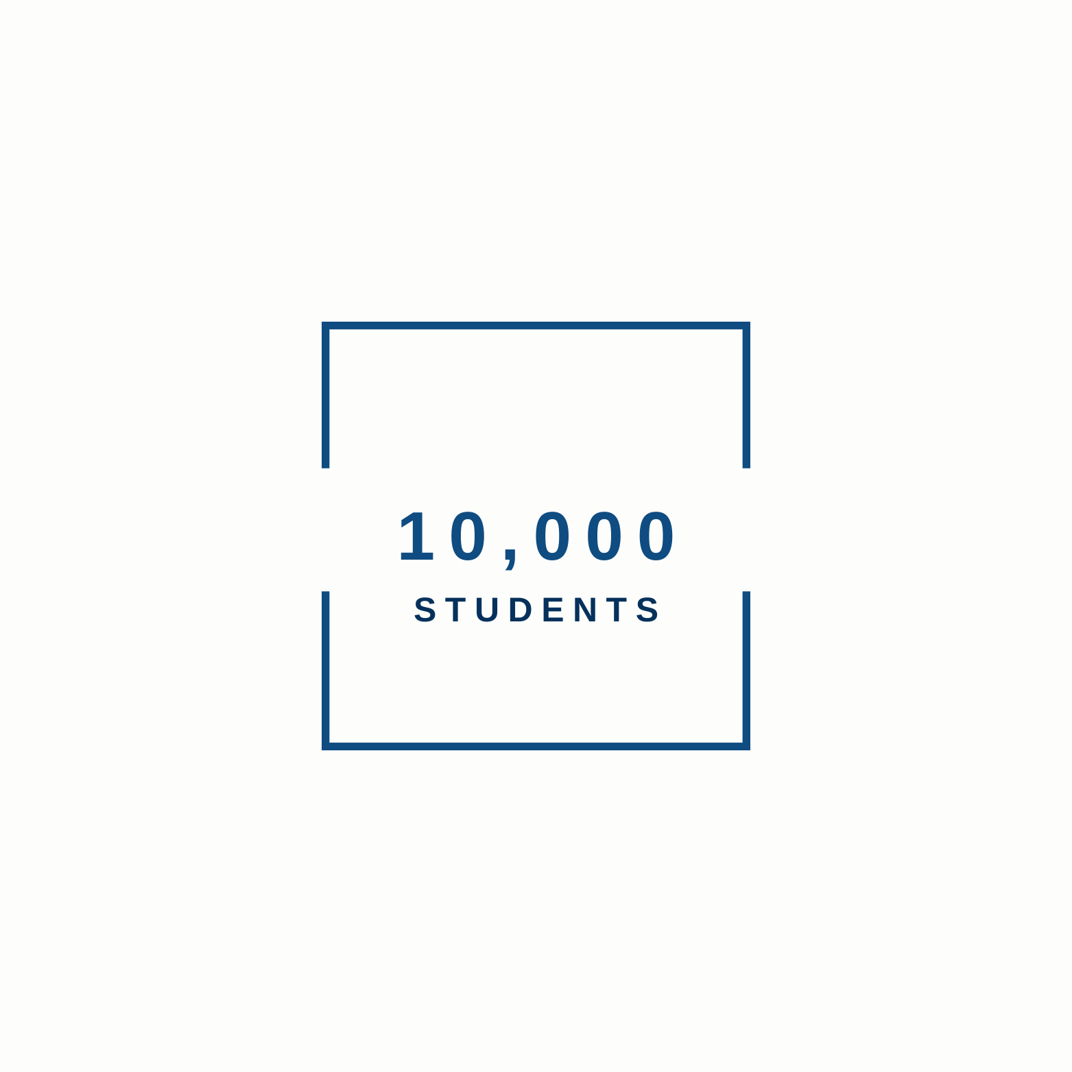 The image displays the text "10,000 STUDENTS" centered within a simple rectangular frame.