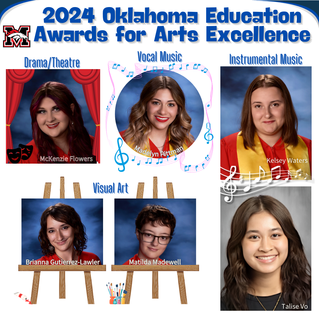 Six MHS Students Earn Oklahoma Education Awards for Arts Excellence Honors  | News Post Details Page