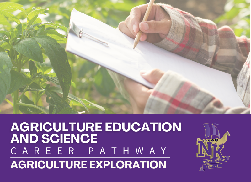 Agriculture Education and Science: Agricultural Exploration | Details