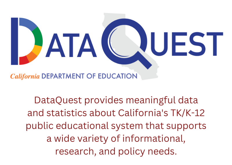 DataQuest | Post Details (DBPP)