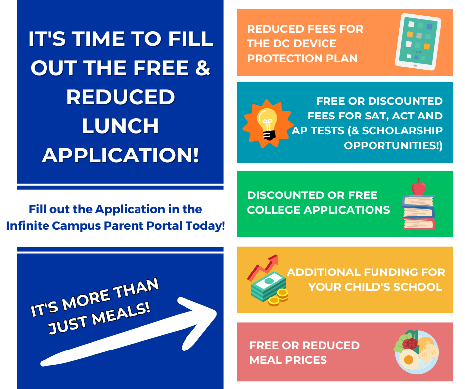 Free & Reduced Lunch Application