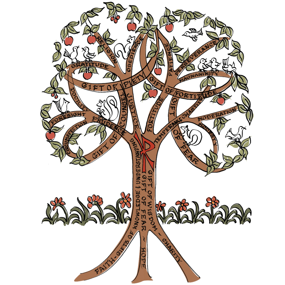 Virtues | Living a Virtuous Life | Newsletter Details