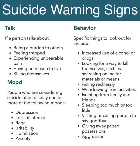 Suicide Warning Signs