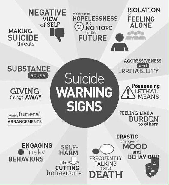 Suicide Warning Signs