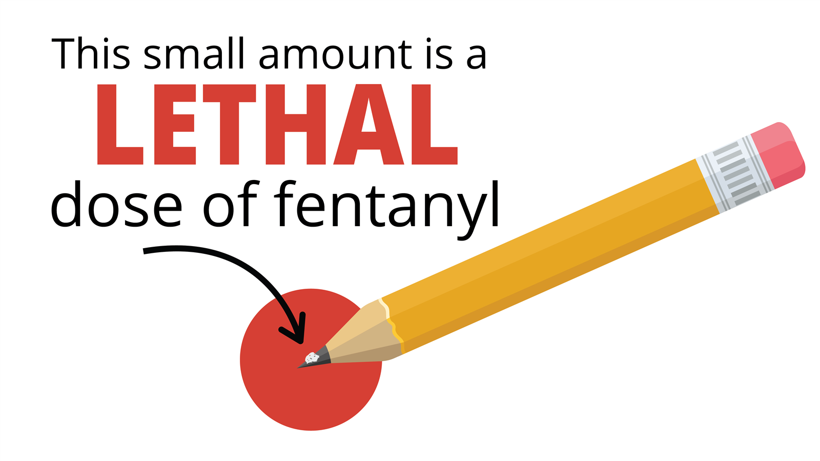 this small amount is a lethal dose of fentanyl