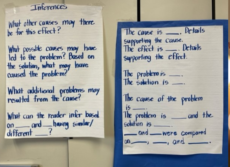 inferences