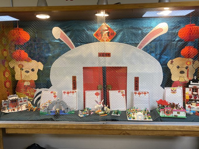 Display Board