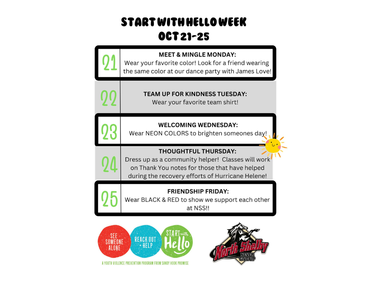 Start with HELLO | Posts Details/Default Board Post Page