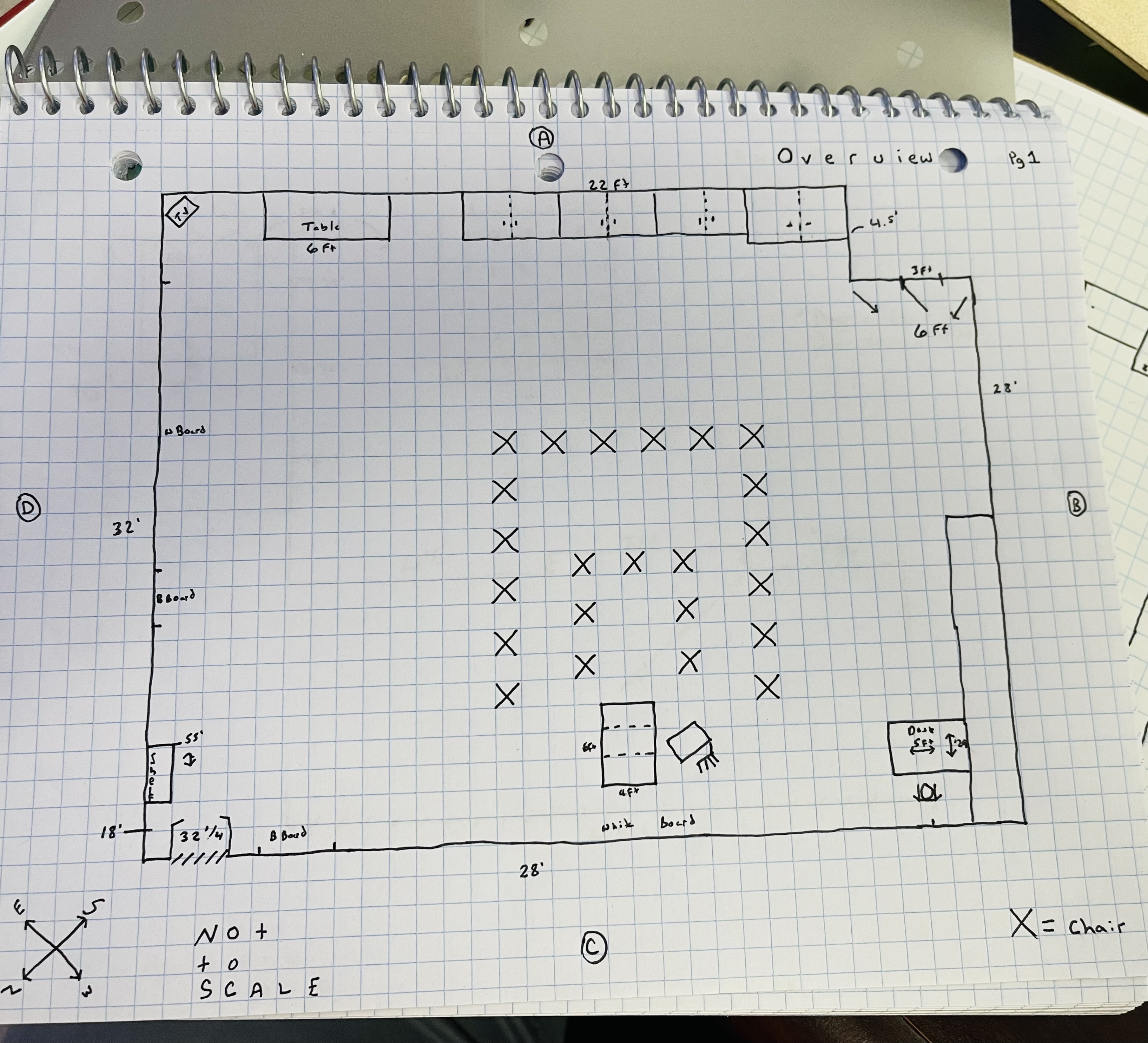 diagram from criminal justice student