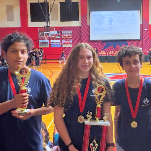 Math Team Achieves Over 20 Awards at February Regional | Blog Highlights