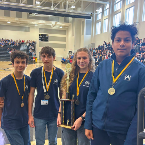 Math Team Earns 38 Awards at January Regional | Blog Highlights
