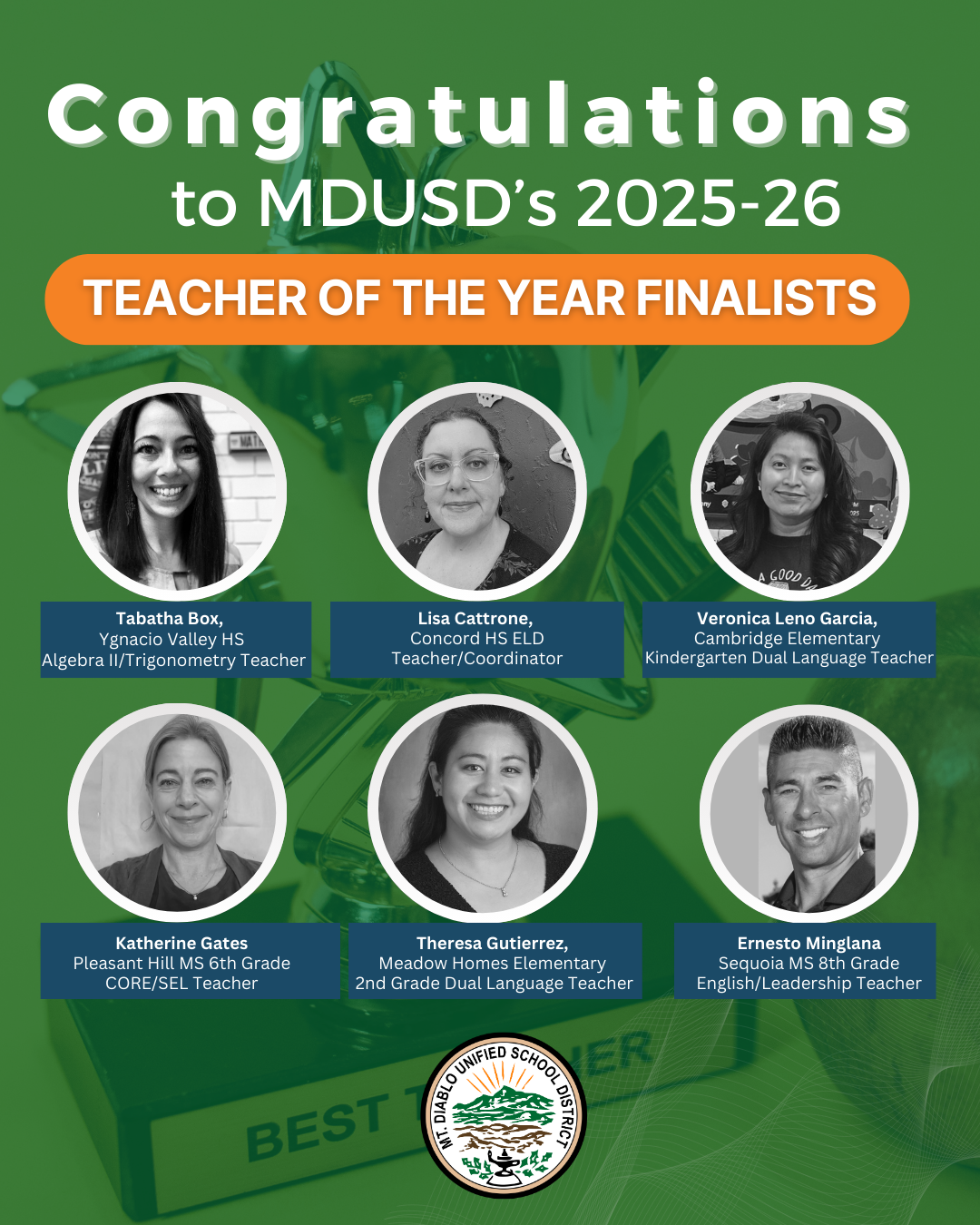 Congratulations to the six 2025-26 District Teacher of the Year ...