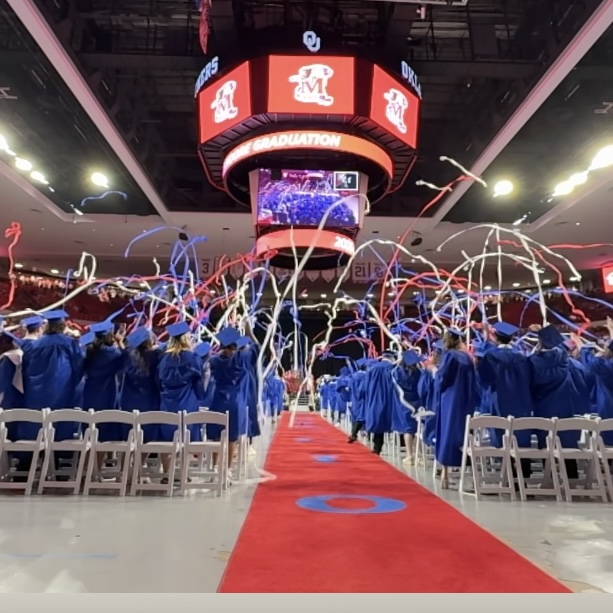 Moore High School Graduation 2025 | News Details